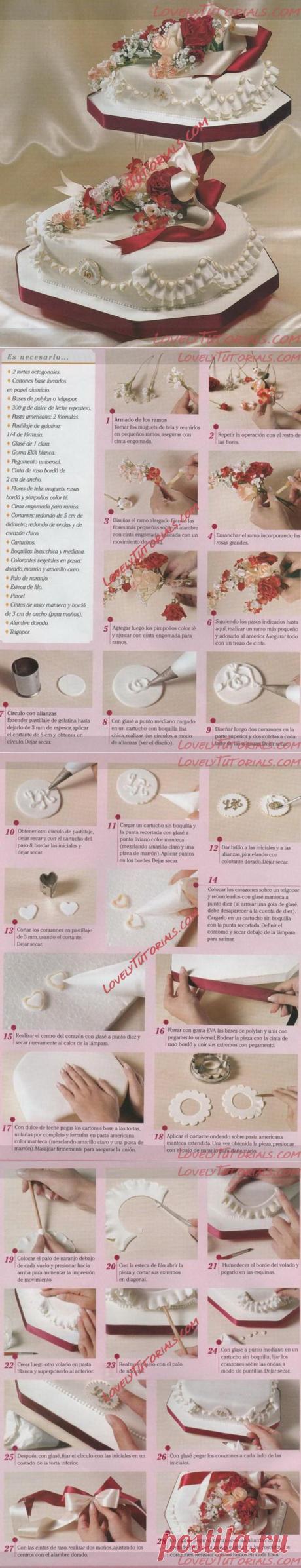 Украшение боков торта рюшками- Hos to decorate cake borders with ruffles - Мастер-классы по украшению тортов Cake Decorating Tutorials (How To's) Tortas Paso a Paso
