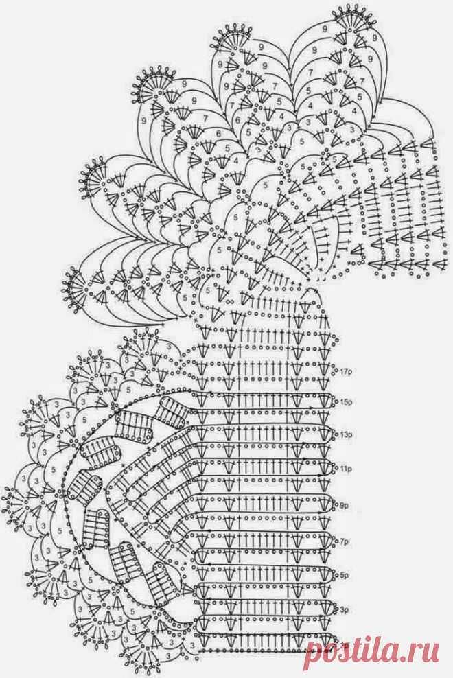 Шаль-с-кружевной-каймой-_-Shal-s-kruzhevnoj-kajmoj2.jpg (700×1048)