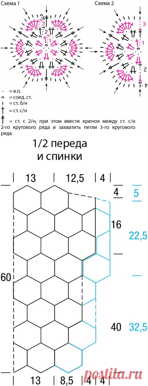 Схема вязания топа из мотивов крючком