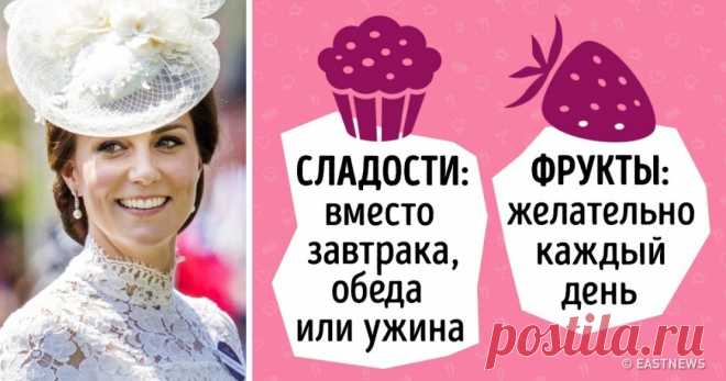 Французский врач-невролог и диетолог Пьер Дюкан разработал систему питания, которая, по оценкам экспертов, является одной из самых эффективных диет по скорости похудения и закреплению результата на всю жизнь. Известно, что эта диета помогла похудеть перед свадьбой герцогине Кембриджской, а Дженнифер Лопес — прийти в форму после родов.