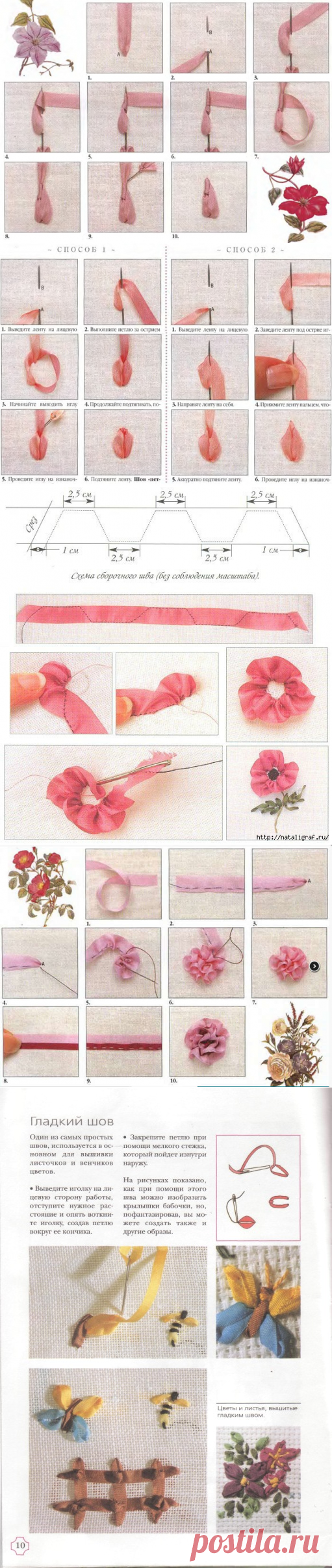 Вышивка лентами уроки вышивки - Вышивка лентами картины, шкатулки, одежды: техника для