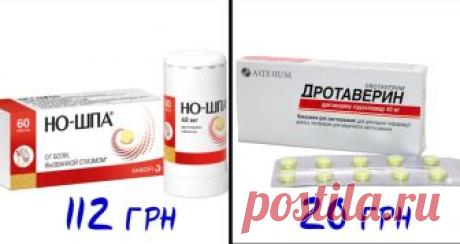 50 пар препаратів з ідентичним складом але дуже різною ціною: вчіть список напам’ять, щоб не переплачувати — Новости.in.ua