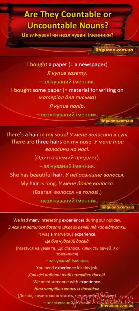 Linguana | Are They Countable or Uncountable Nouns?