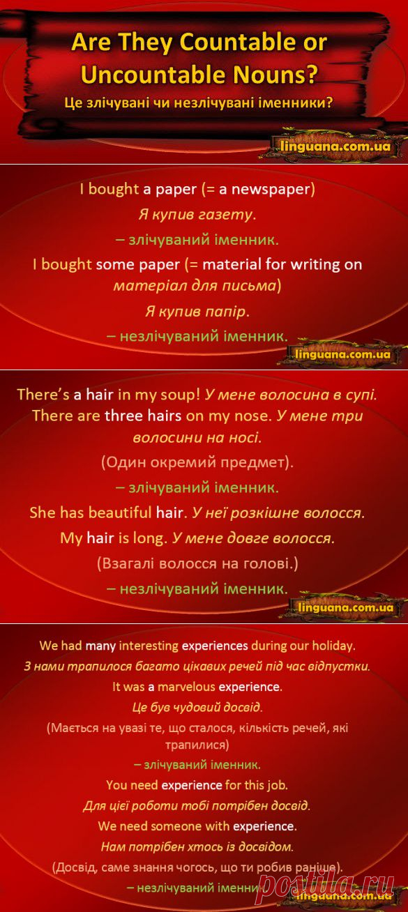 Linguana | Are They Countable or Uncountable Nouns?