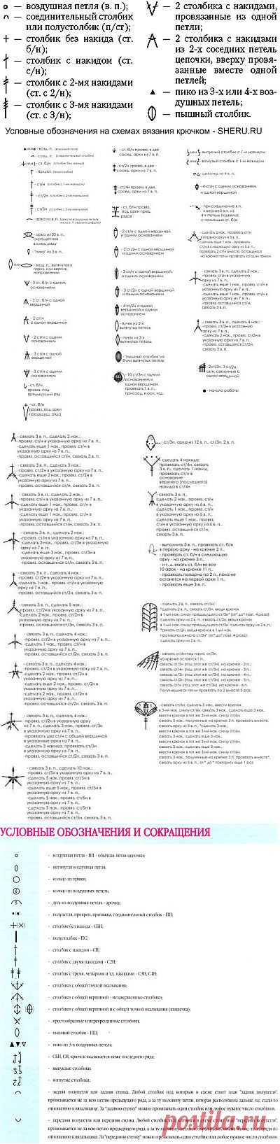 Хороший разбор схем вязания крючком для начинающих.