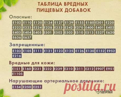ВАЖНО ЗНАТЬ!