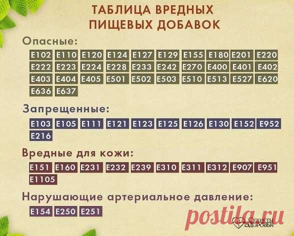 ВАЖНО ЗНАТЬ!