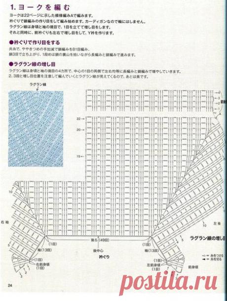 Летний жакет крючком - ВЯЗАНАЯ МОДА+ ДЛЯ НЕМОДЕЛЬНЫХ ДАМ - Страна Мам