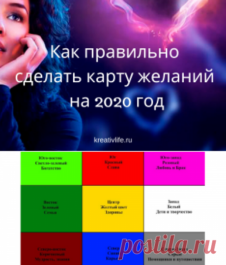 Как правильно расположить секторы на карте желаний по фен шуй
