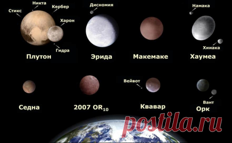 Сколько спутников в Солнечной системе