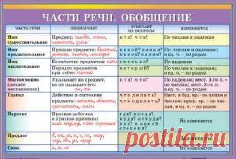 Одноклассники