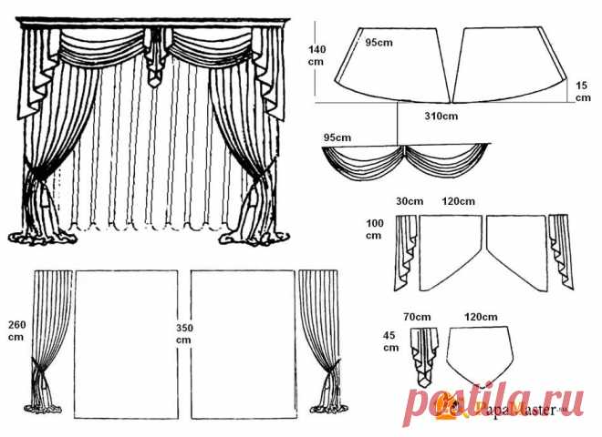 Шторы с оригинальными драпировками — DIYIdeas