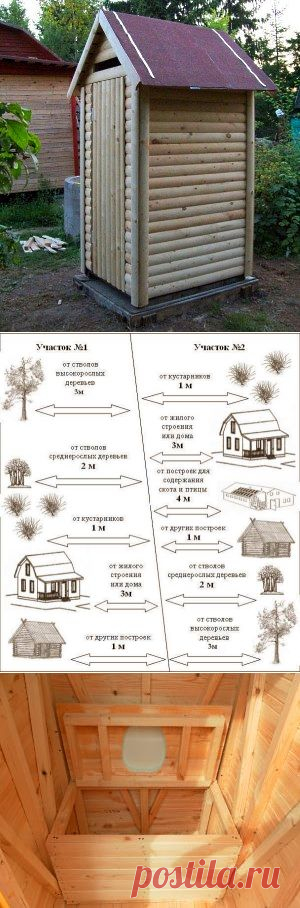 Заведение, без которого на даче не обойтись — 6 соток