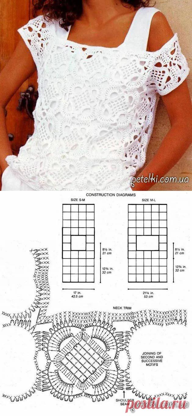 белый топ крючком с рисунком квадраты: 2 тыс изображений найдено в Яндекс.Картинках