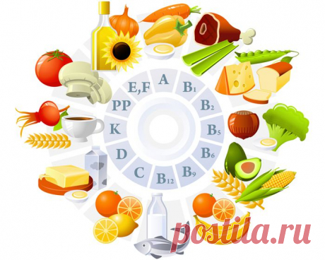 Витамины.