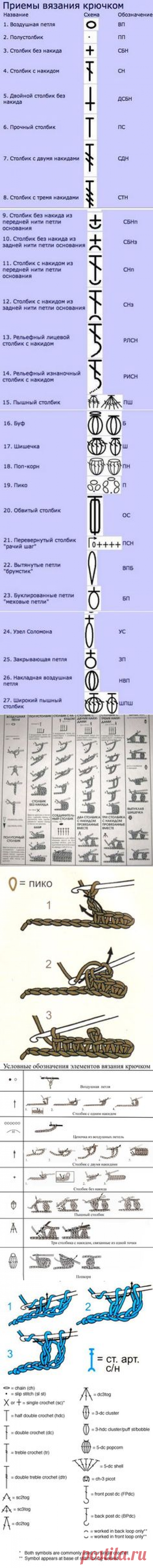 (6) Pinterest • Всемирный каталог идей