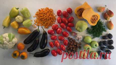 Алёна Спирина. Про еду со вкусом | Facebook