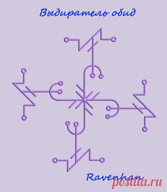 [Психика] Выдиратель обид