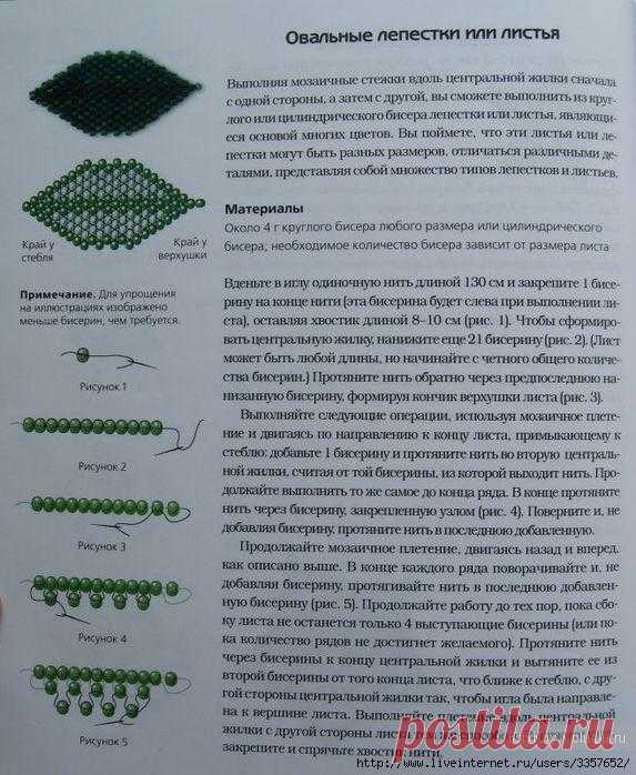Кленовые листья из бисера, мастеркласс / Бисероплетение, поделки и украшения из бисера, мастер классы и схемы / КлуКлу. Рукоделие - бисероплетение, квиллинг, вышивка крестом, вязание