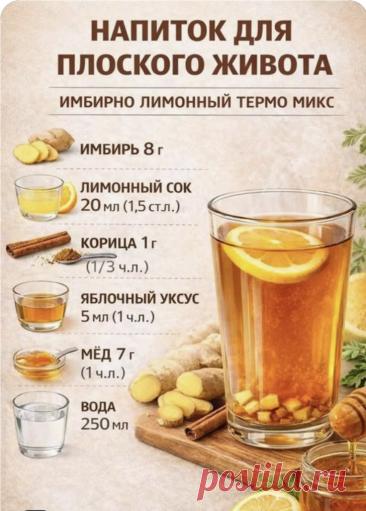 Напиток для плоского живота, рабочие рецепты