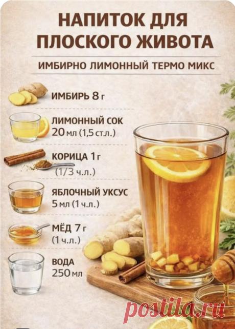 Напиток для плоского живота, рабочие рецепты