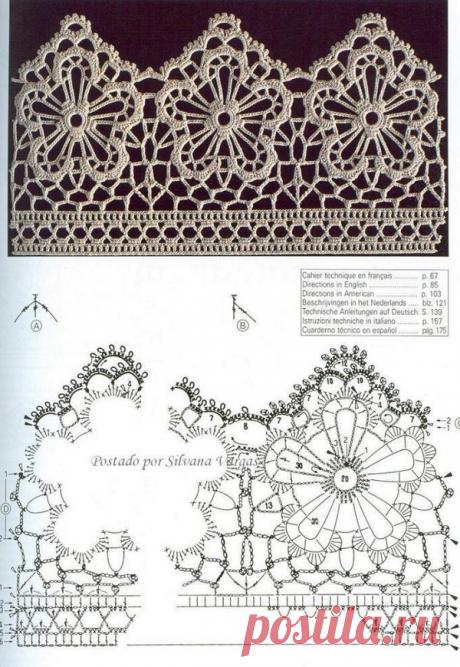 Схемы широкой каймы крючком