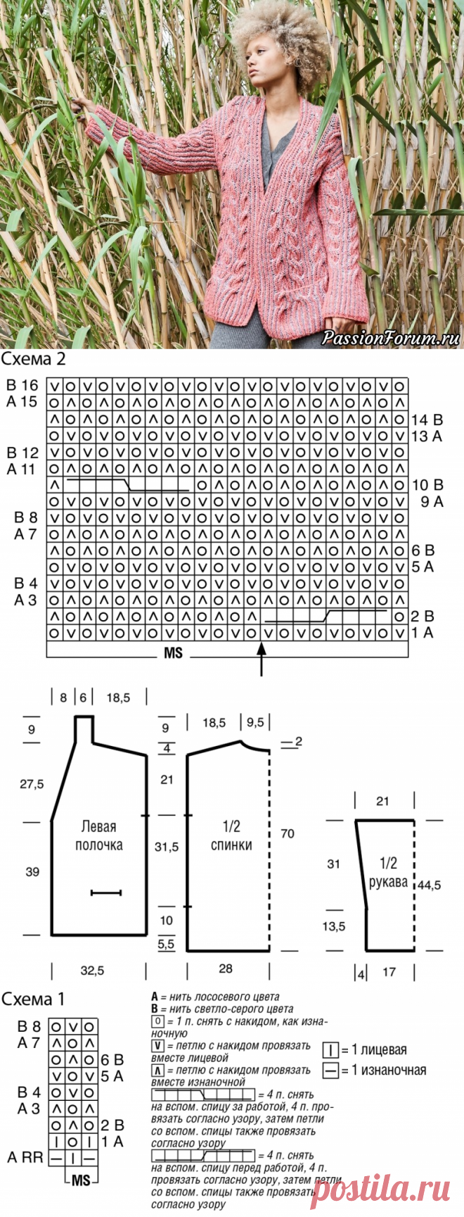 Кардиган с двухцветным патентным узором с «косами» - запись пользователя Галина (Гала) в сообществе Вязание спицами в категории Вязание для женщин спицами. Схемы вязания спицами