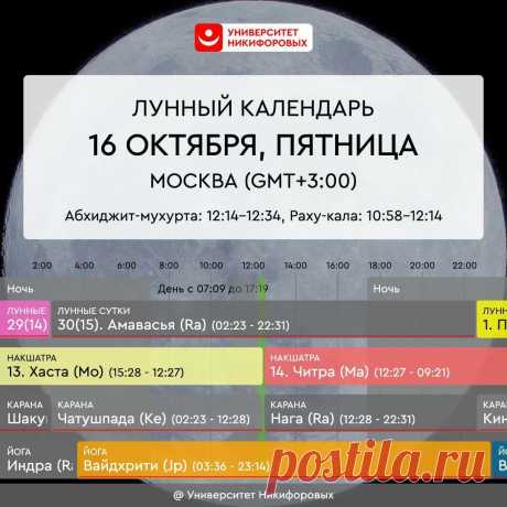 День Венеры — Пятница, 16 октября 2020 года. Астрологический прогноз для всех знаков зодиака
om.astro.expert День может быть с эмоциональными подъемами и спадами, постарайтесь сильно не раскачиваться на этих качелях и плавно уходить от конфликтов. Это хорошее время для практик почитания предков. Можно с благодарностью вспомнить тех ваших ушедших предков, которых вы знали, а также с любовью...
Читай дальше на сайте. Жми подробнее ➡