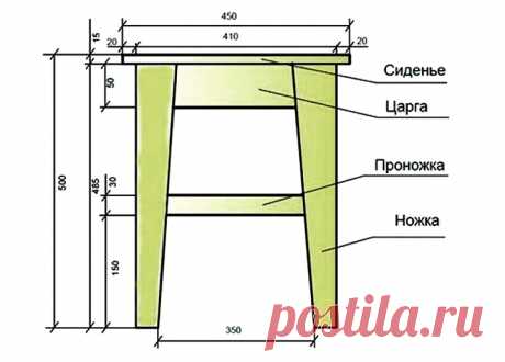 Сборка и декор табуретки своими руками | 33 Поделки | Яндекс Дзен