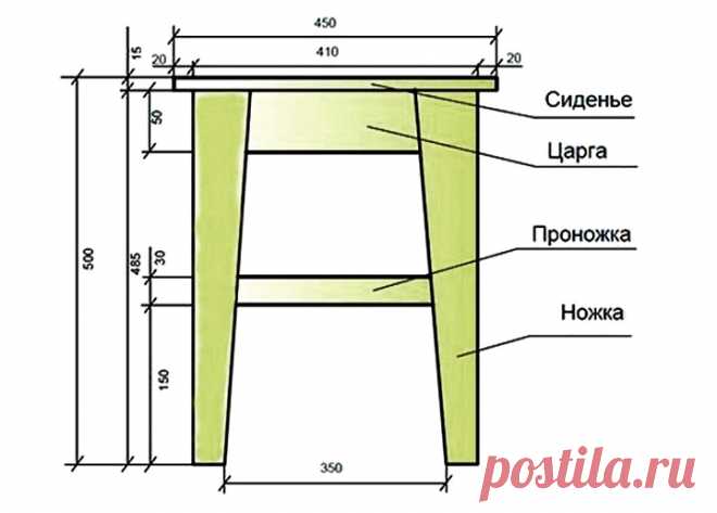Сборка и декор табуретки своими руками | 33 Поделки | Яндекс Дзен