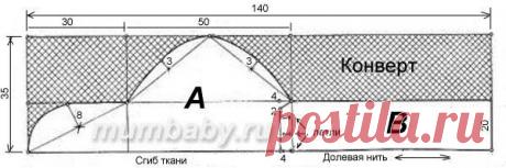 Шьём сами | Записи в рубрике Шьём сами | Дневник Gala68