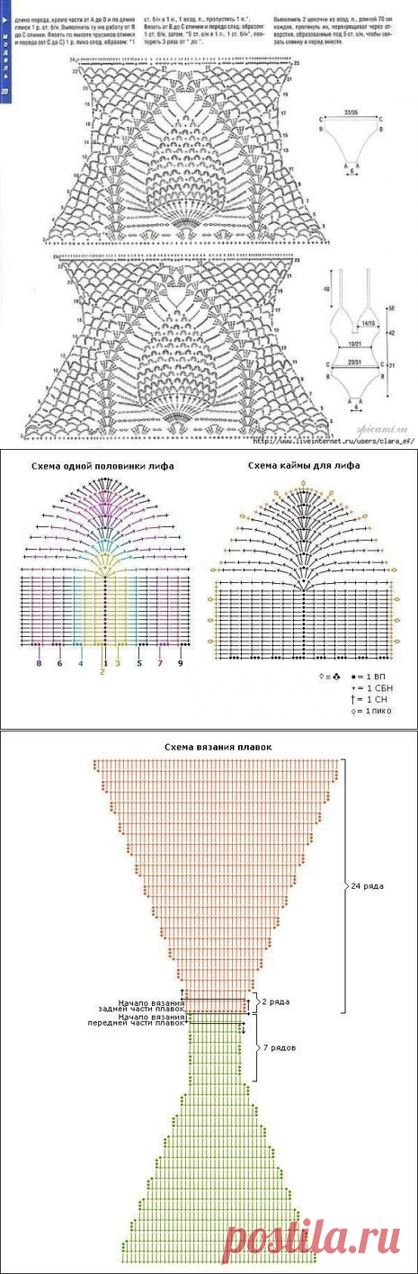 Манящие очаровательные вязаные купальники для незабываемого отдыха на море — Сделай сам, идеи для творчества - DIY Ideas