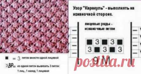 Модное Вязание