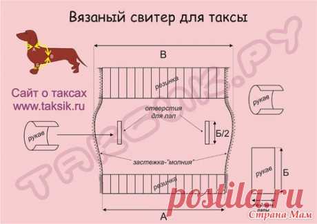 Вязанный свитер для таксы - Гардероб для наших любимых питомцев (собак, кошек) - Страна Мам