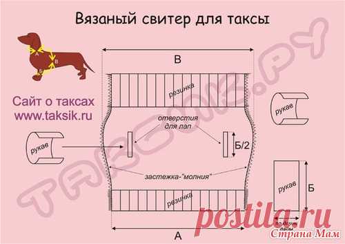 Вязанный свитер для таксы - Гардероб для наших любимых питомцев (собак, кошек) - Страна Мам