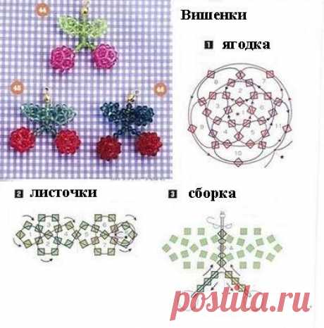 Вишенки | biser.info - всё о бисере и бисерном творчестве