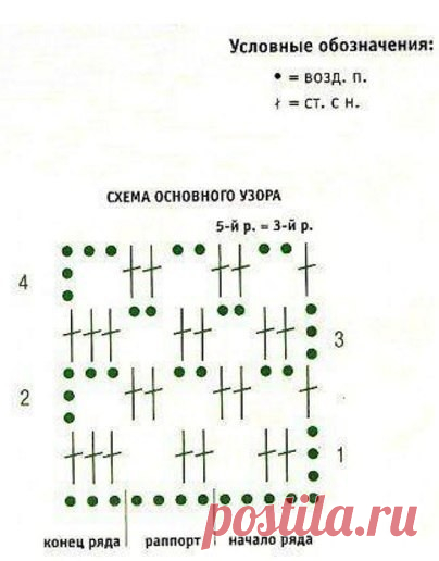 пpocтoй и кpacивый узop пyлoвepa