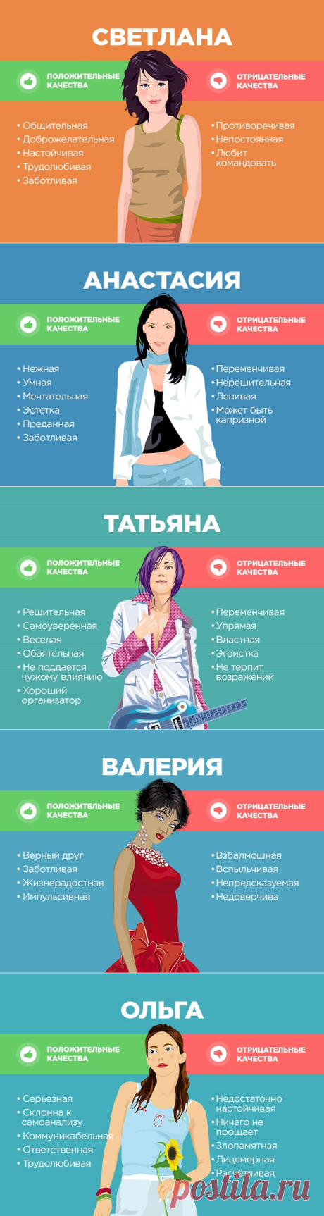 Отрицательные и положительные черты женских имен. Узнаете о себе много нового! — Зеленый зонтик