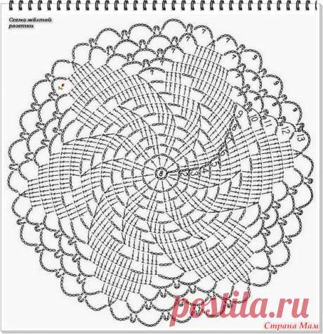 Солнечный берет по схеме розетки - Вязание - Страна Мам