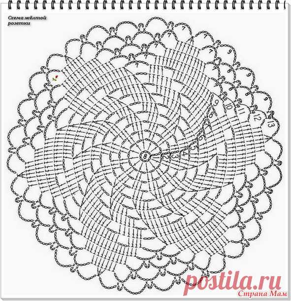 Солнечный берет по схеме розетки - Вязание - Страна Мам