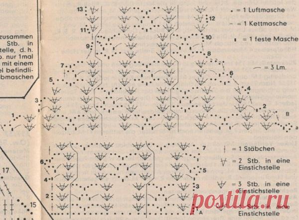 Узор для вязания костюма крючком