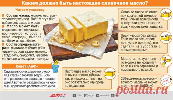 Сливочное масло как оно есть. «АиФ» проверил, что нам продают.