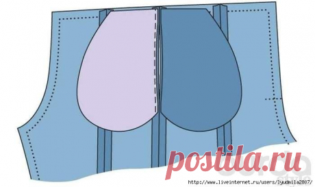 Письмо «цитата LoRaLaRa : Как сшить женские брюки в стиле пэчворк (09:40 03-08-2015) [3464305/368517682]» — LoRaLaRa — Яндекс.Почта