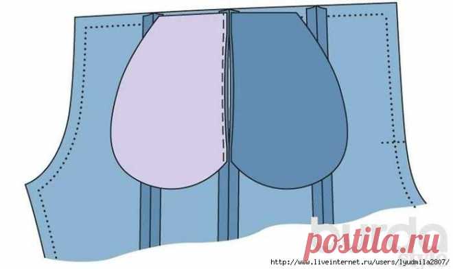 Письмо «цитата LoRaLaRa : Как сшить женские брюки в стиле пэчворк (09:40 03-08-2015) [3464305/368517682]» — LoRaLaRa — Яндекс.Почта