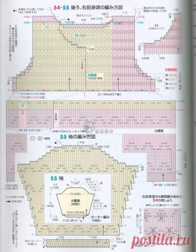 Ifotki.info - бесплатный хостинг фотографий для форумов, дневников, гостевых книг