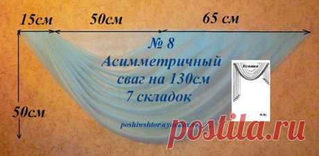 Ажурные ламбрекены,ВЫКРОЙКИ ДЛЯ ШТОР.