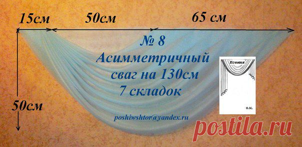 Ажурные ламбрекены,ВЫКРОЙКИ ДЛЯ ШТОР.
