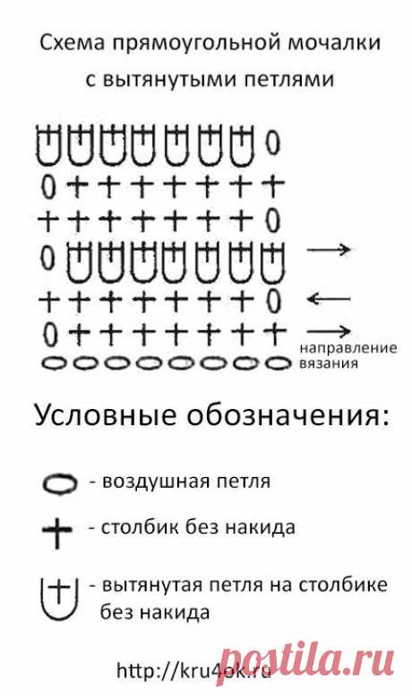 Изготовить банные аксессуары самому - приятно и экономно. Как связать мочалку крючком с вытянутыми петлями, цилиндрическую, плоскую, круглую, фото и видео мастер-классы