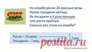 Решение текстовых задач по математике 1-4 классы - проект для учителей начальных классов и родителей