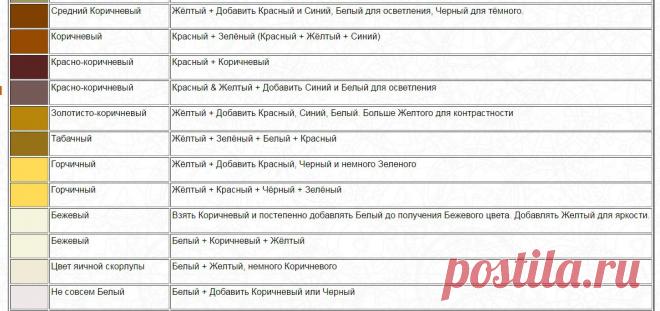АРТ-НОРА интернет-магазин